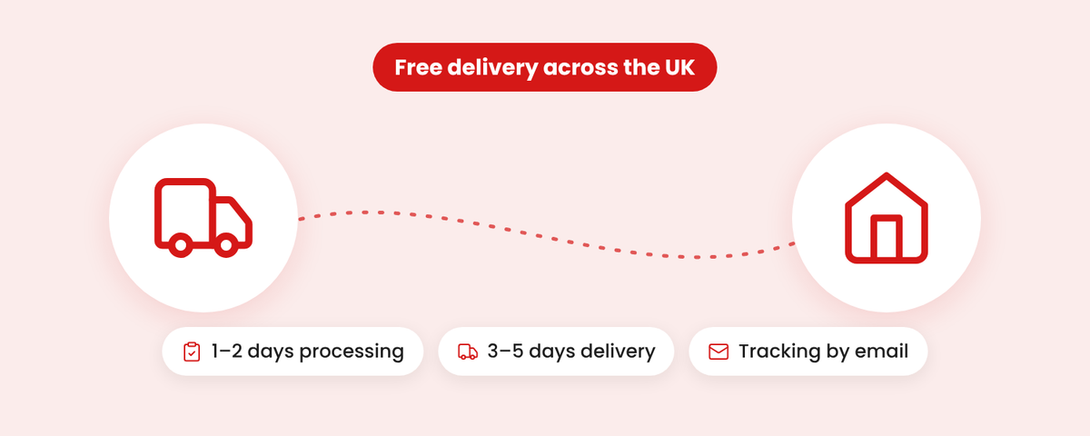 Straightforward delivery