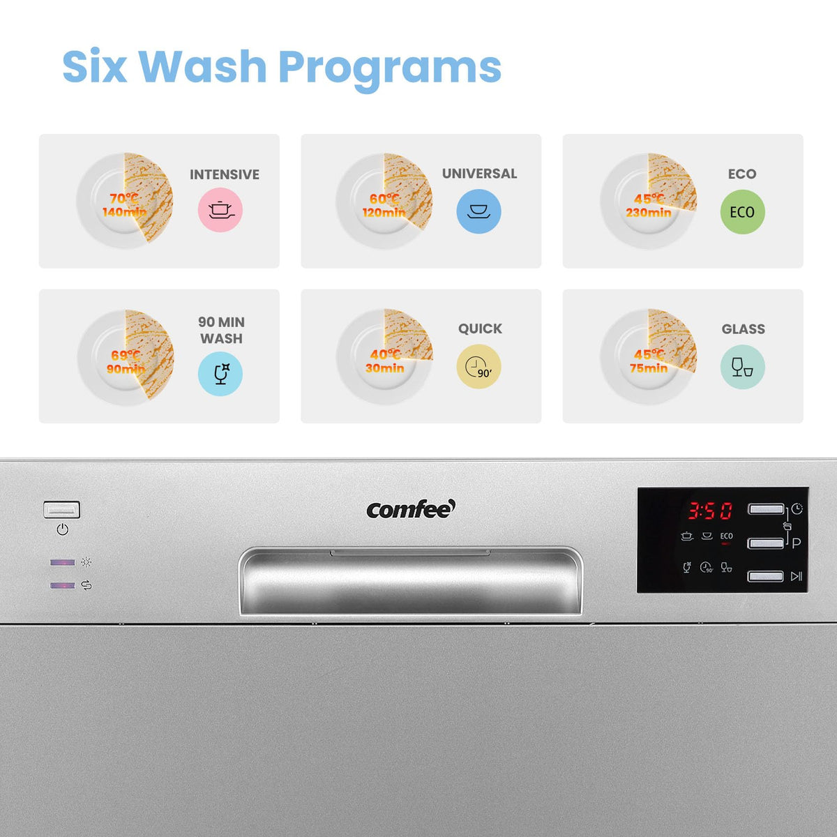 COMFEE' Countertop Dishwasher, 6 Place Settings