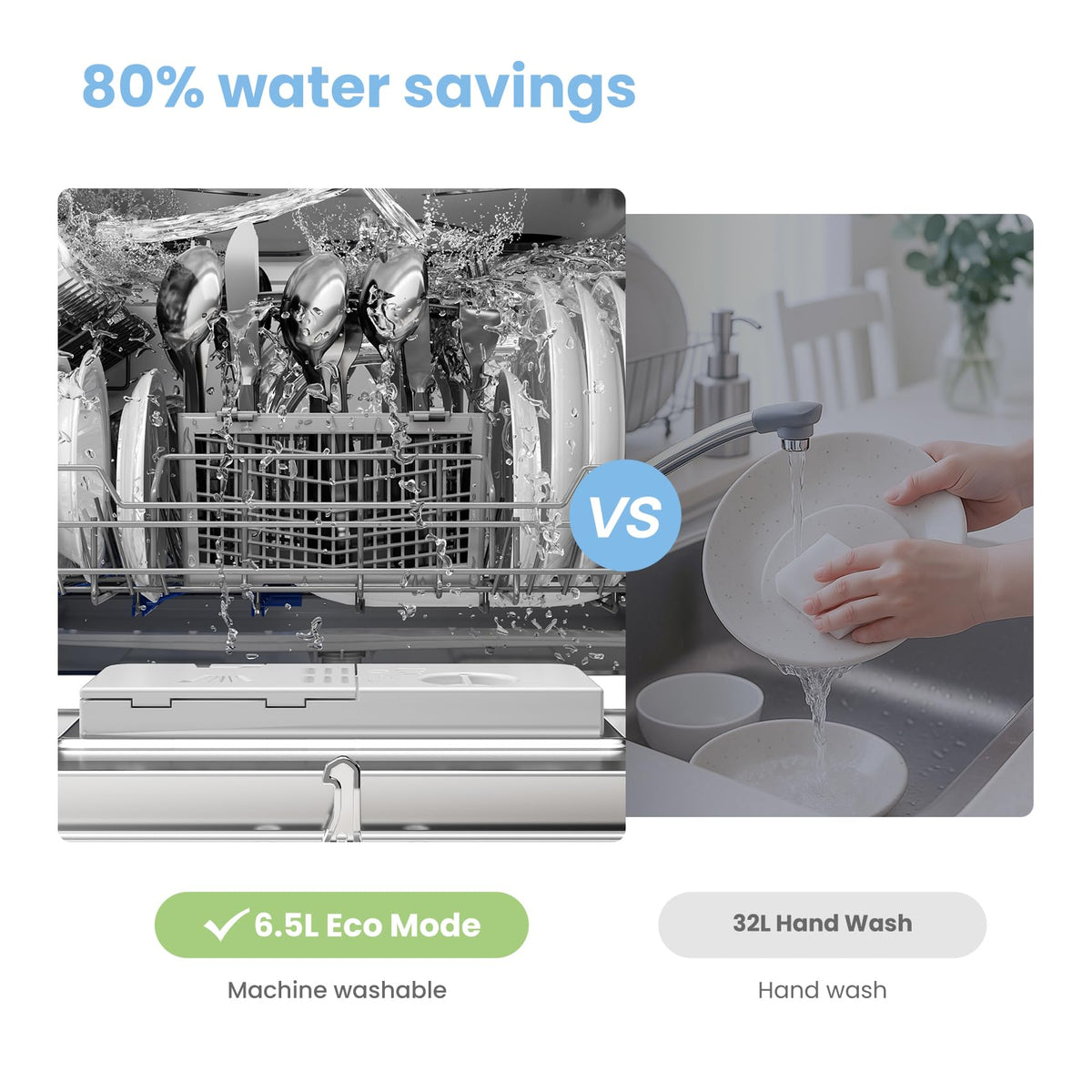 COMFEE' Countertop Dishwasher, 6 Place Settings