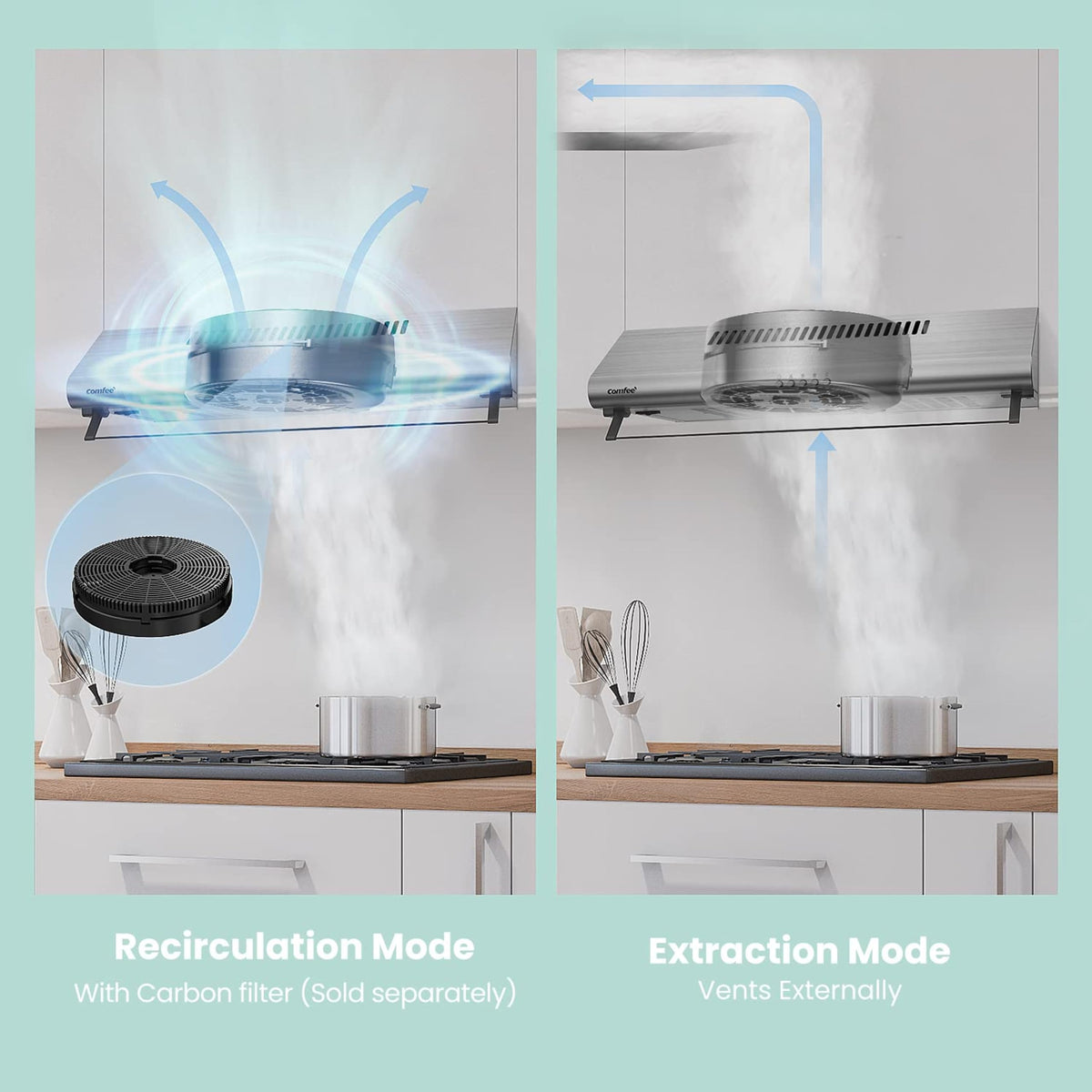 COMFEE Visor Cooker Hood SLIF17SS-60 60cm Stainless Steel