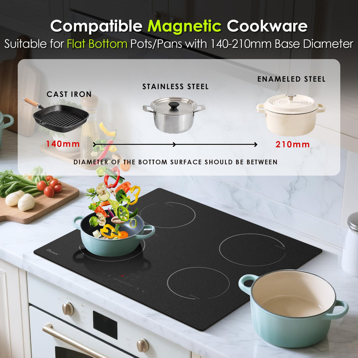 Gionien 60cm 2800W Plug In Induction Hob, 4 Zones, GIT470SP