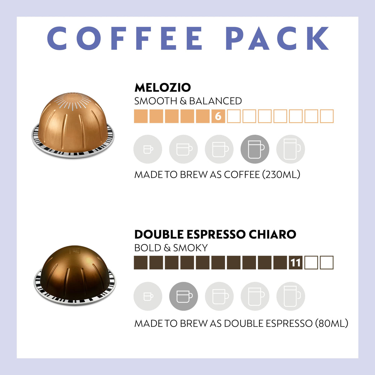 Nespresso Vertuo Pop Coffee Machine Six Cup Sizes